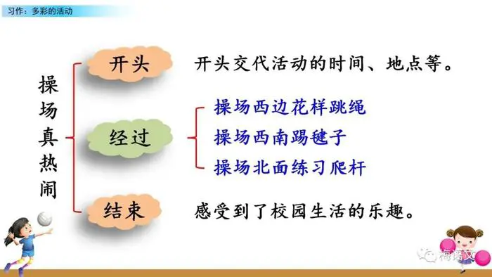 刻苦训练篮球时如何避免受伤的建议_2